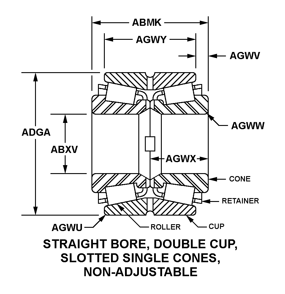 Reference of NSN 3110-00-005-8272