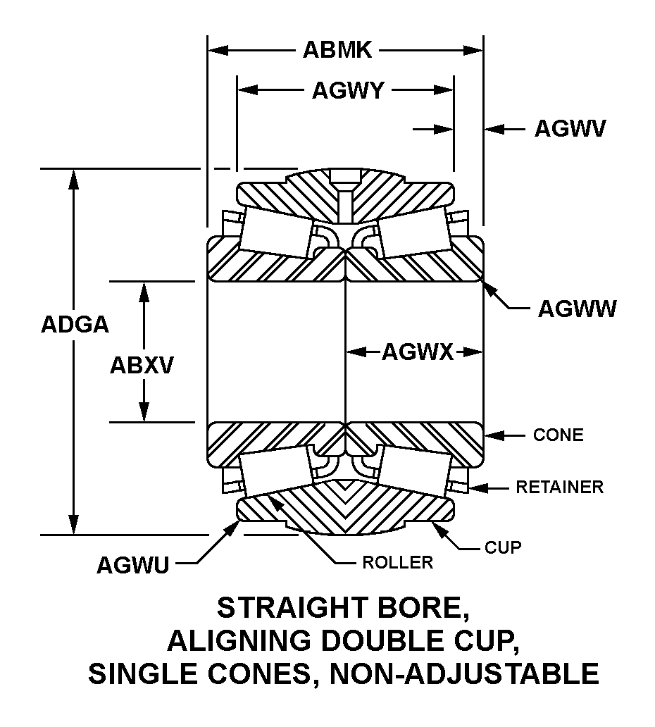 Reference of NSN 3110-00-158-8464