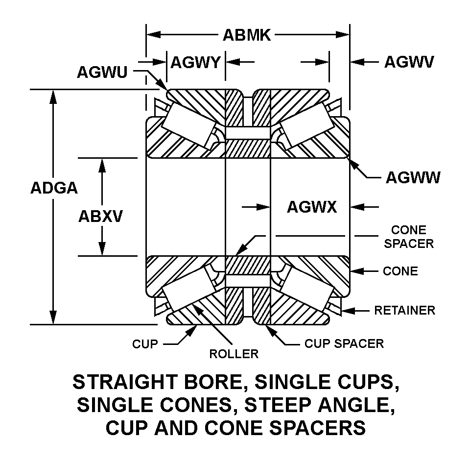 Reference of NSN 3110-01-300-6411