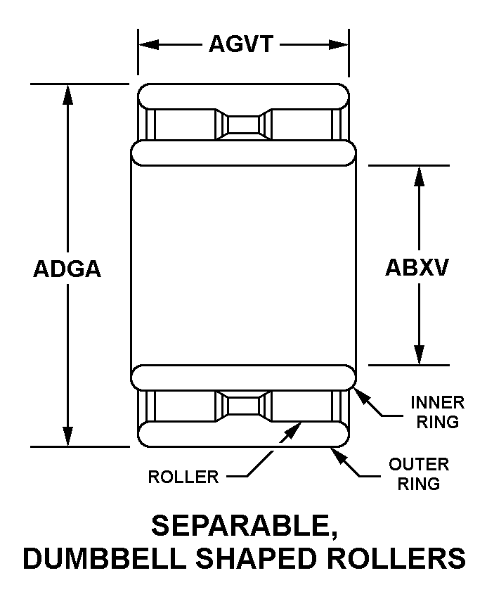 Reference of NSN 3110-01-264-5996