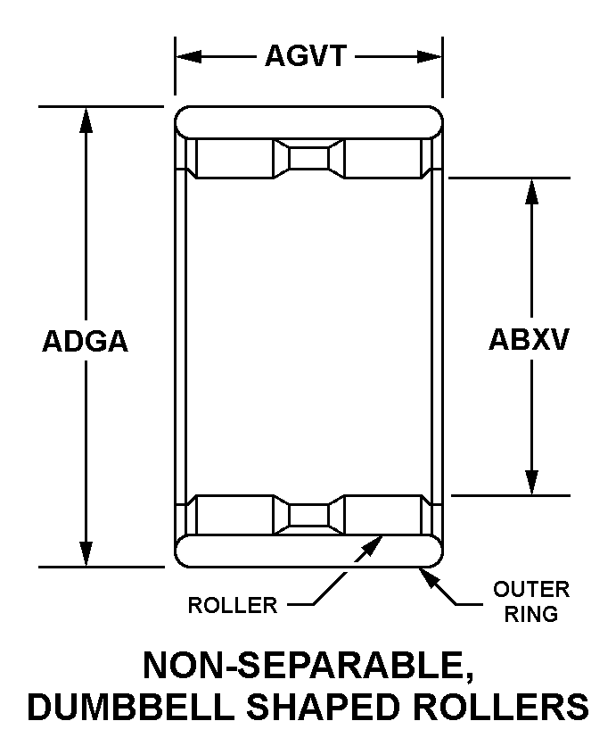 Reference of NSN 3110-01-310-1117