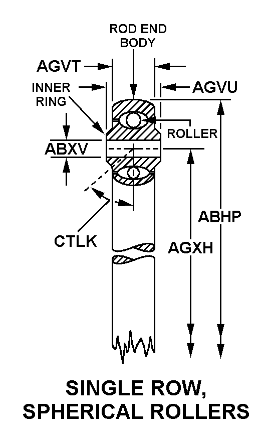 Reference of NSN 3110-01-310-5278