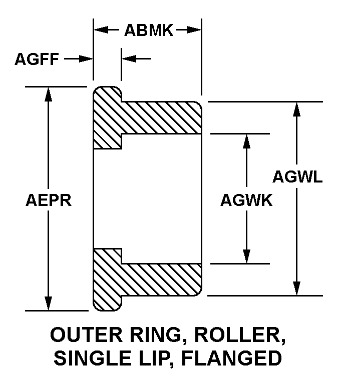 Reference of NSN 3110-00-735-6173