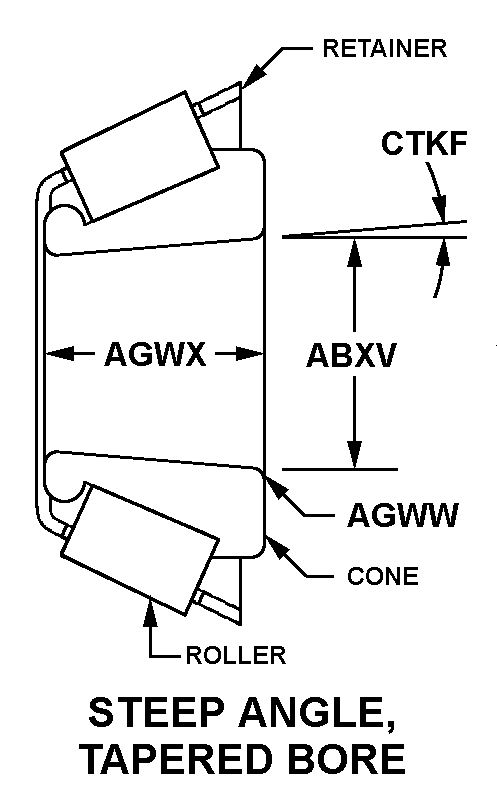 Reference of NSN 3110-00-836-9611