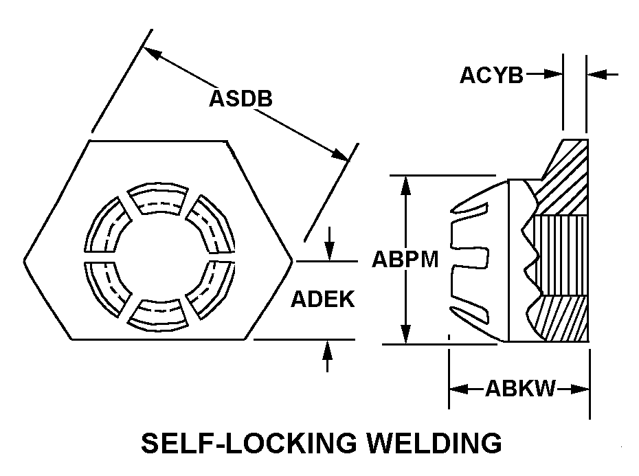 Reference of NSN 5310-00-962-1476