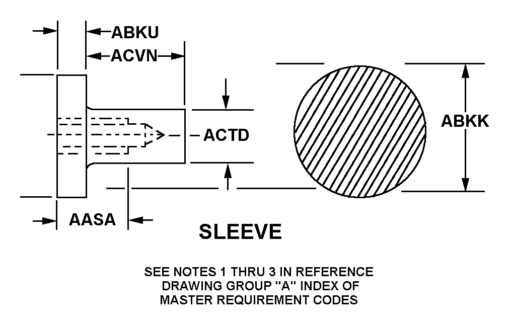 Reference of NSN 5310-00-584-5670