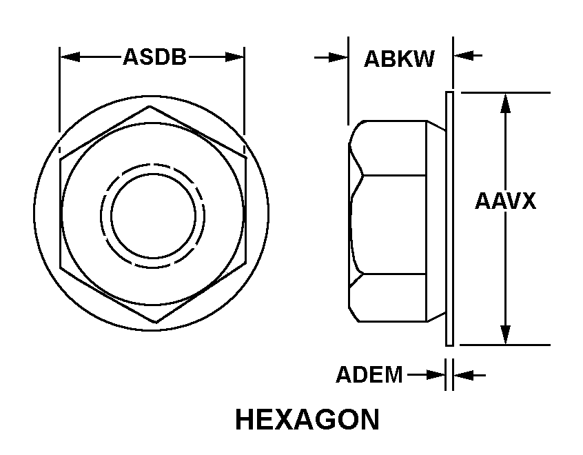 Reference of NSN 5310-01-094-0041