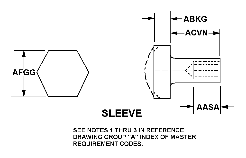Reference of NSN 5310-00-415-5431