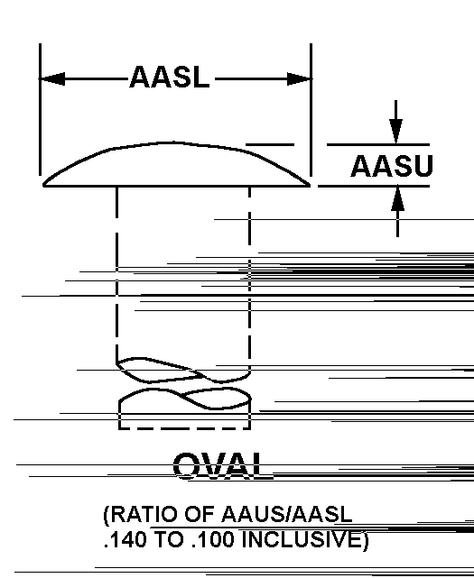 Reference of NSN 5310-01-534-1965