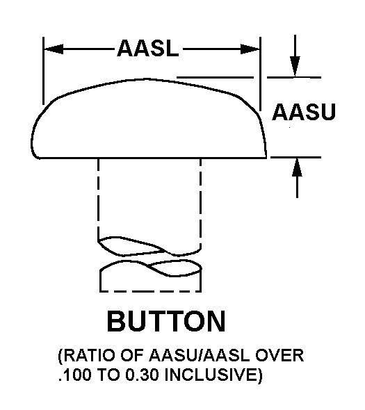 Reference of NSN 5310-01-559-2415