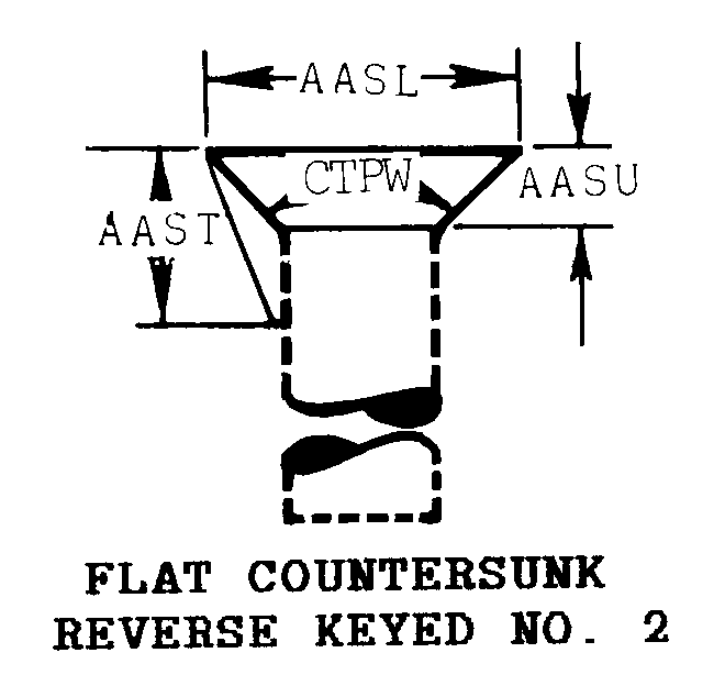 Reference of NSN 5310-01-578-0976