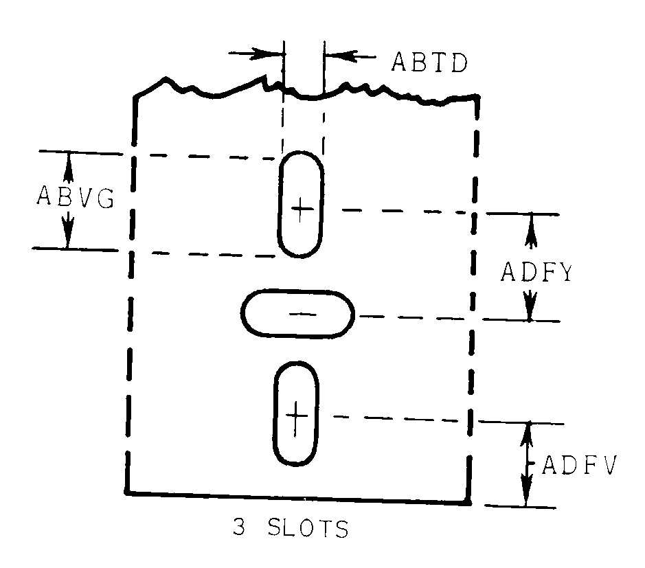 Reference of NSN 5310-01-113-4048