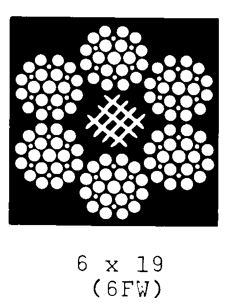 Reference of NSN 4010-01-522-0251