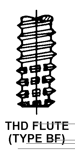 Reference of NSN 5305-01-529-1200