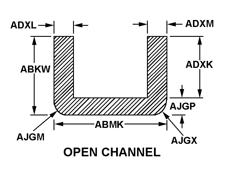 Reference of NSN 9390-00-737-3300