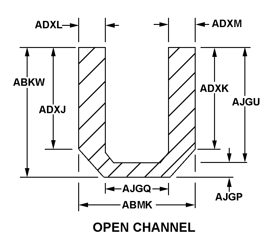 Reference of NSN 9390-00-679-0051