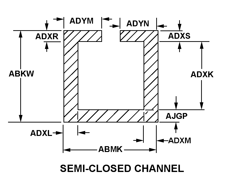 Reference of NSN 9390-00-250-8722