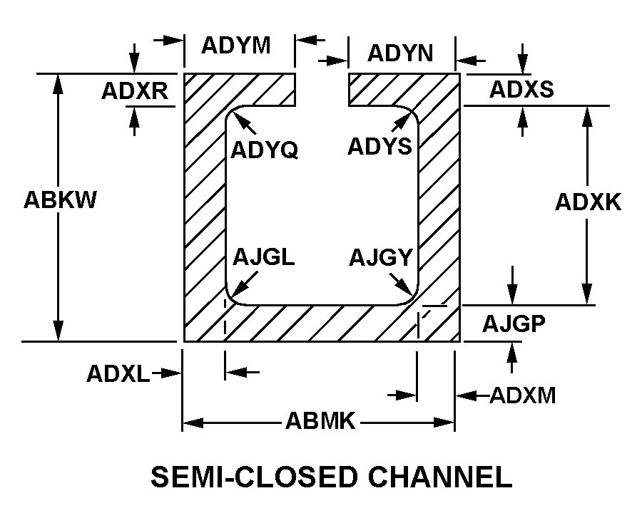 Reference of NSN 9390-00-263-0046