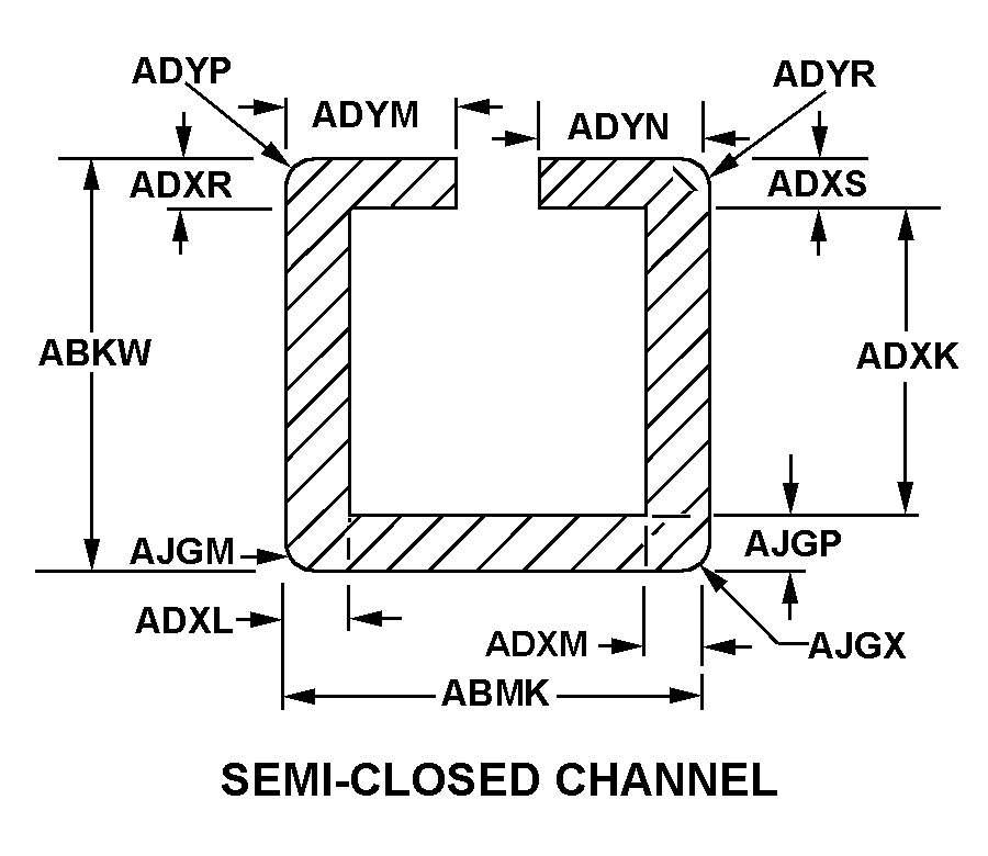 Reference of NSN 9390-00-113-5841