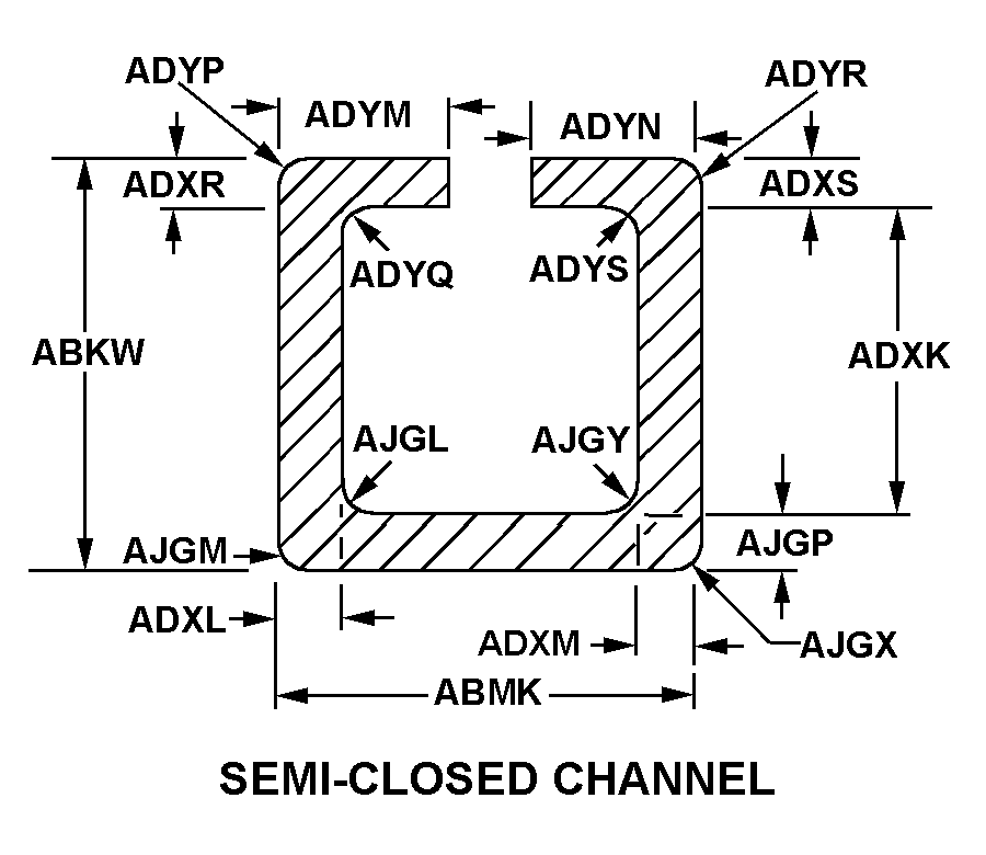 Reference of NSN 9390-01-055-4711