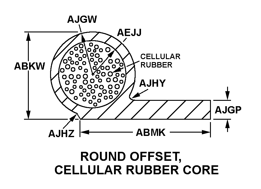 Reference of NSN 9390-00-554-4857