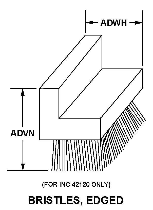 Reference of NSN 5330-01-524-1894