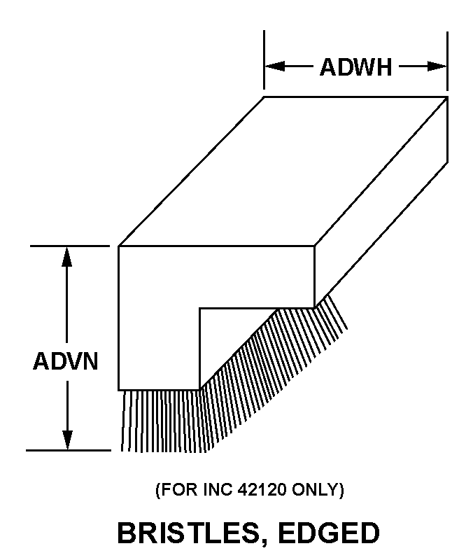 Reference of NSN 5330-01-524-1894