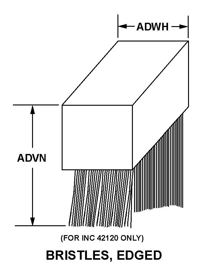 Reference of NSN 5330-01-524-1894