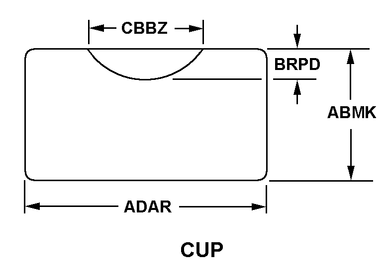 Reference of NSN 3120-01-505-4284