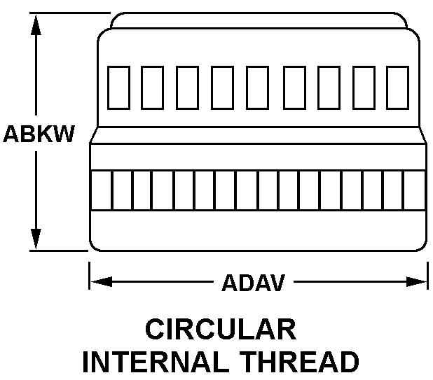 Reference of NSN 5935-01-623-8526