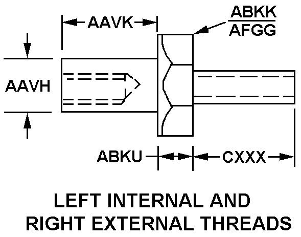 Reference of NSN 5340-01-379-8666