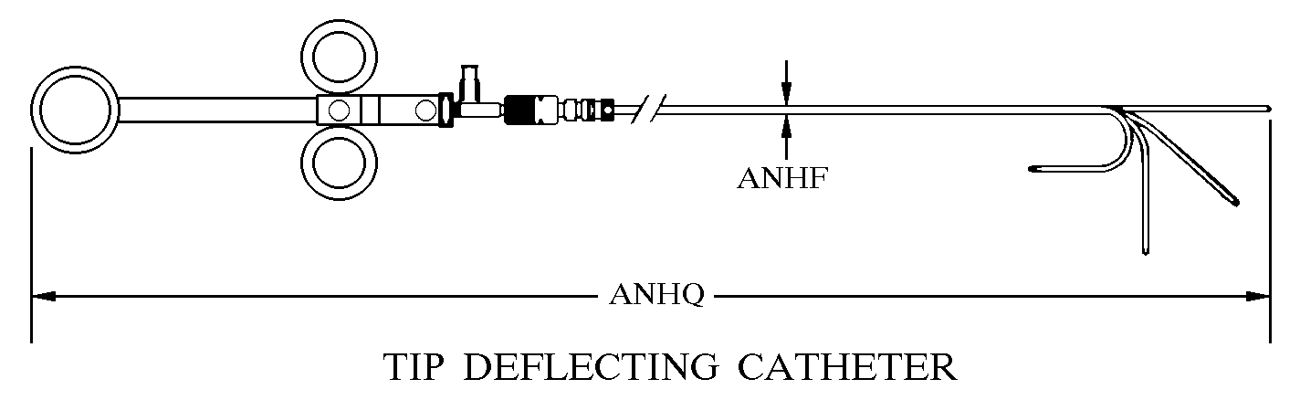 Reference of NSN 6515-01-536-2448