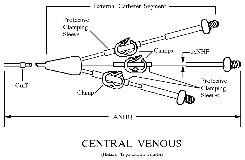 Reference of NSN 6515-01-470-8515