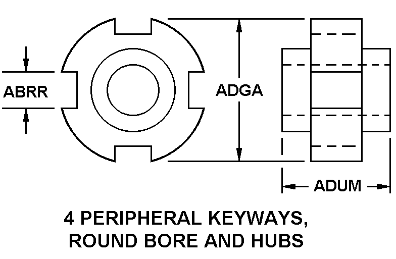 Reference of NSN 3010-00-517-4375