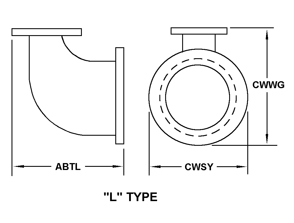 Reference of NSN 4420-01-278-3668