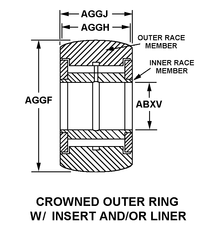 Reference of NSN 3120-01-628-5528