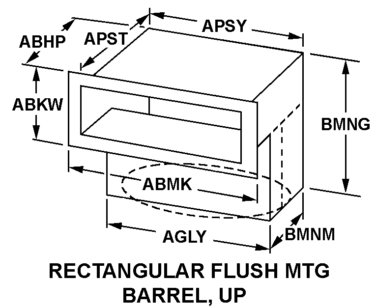 Reference of NSN 6625-01-038-9306