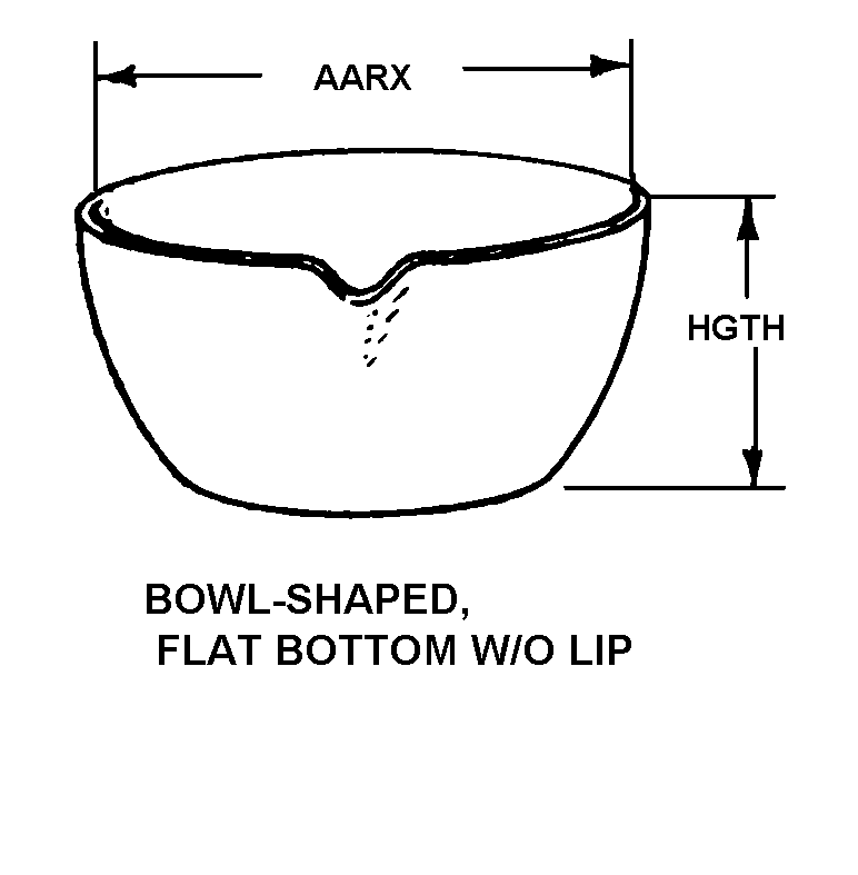 Reference of NSN 6640-00-605-9643