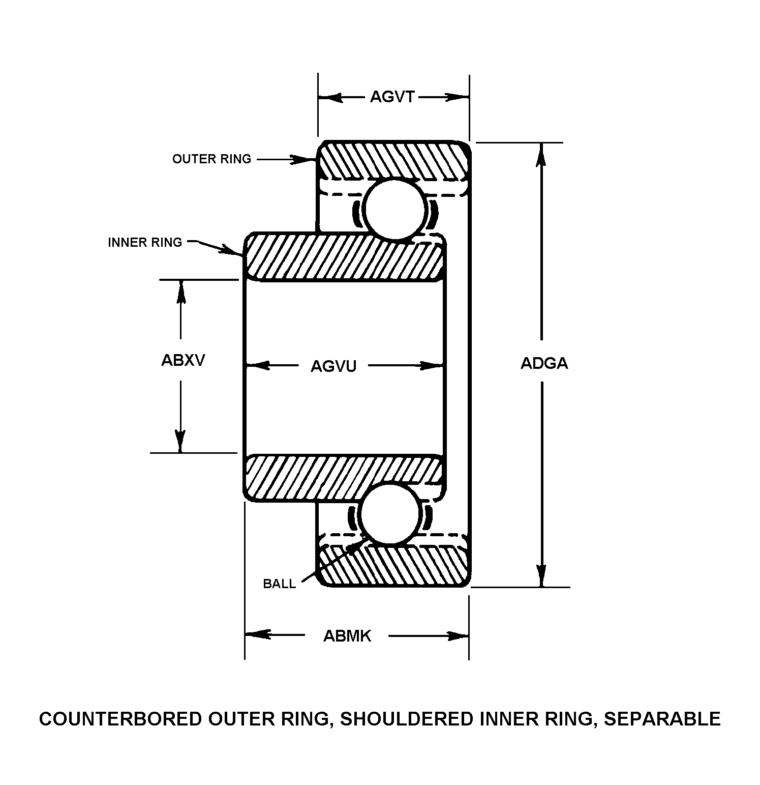 Reference of NSN 3110-00-555-5329