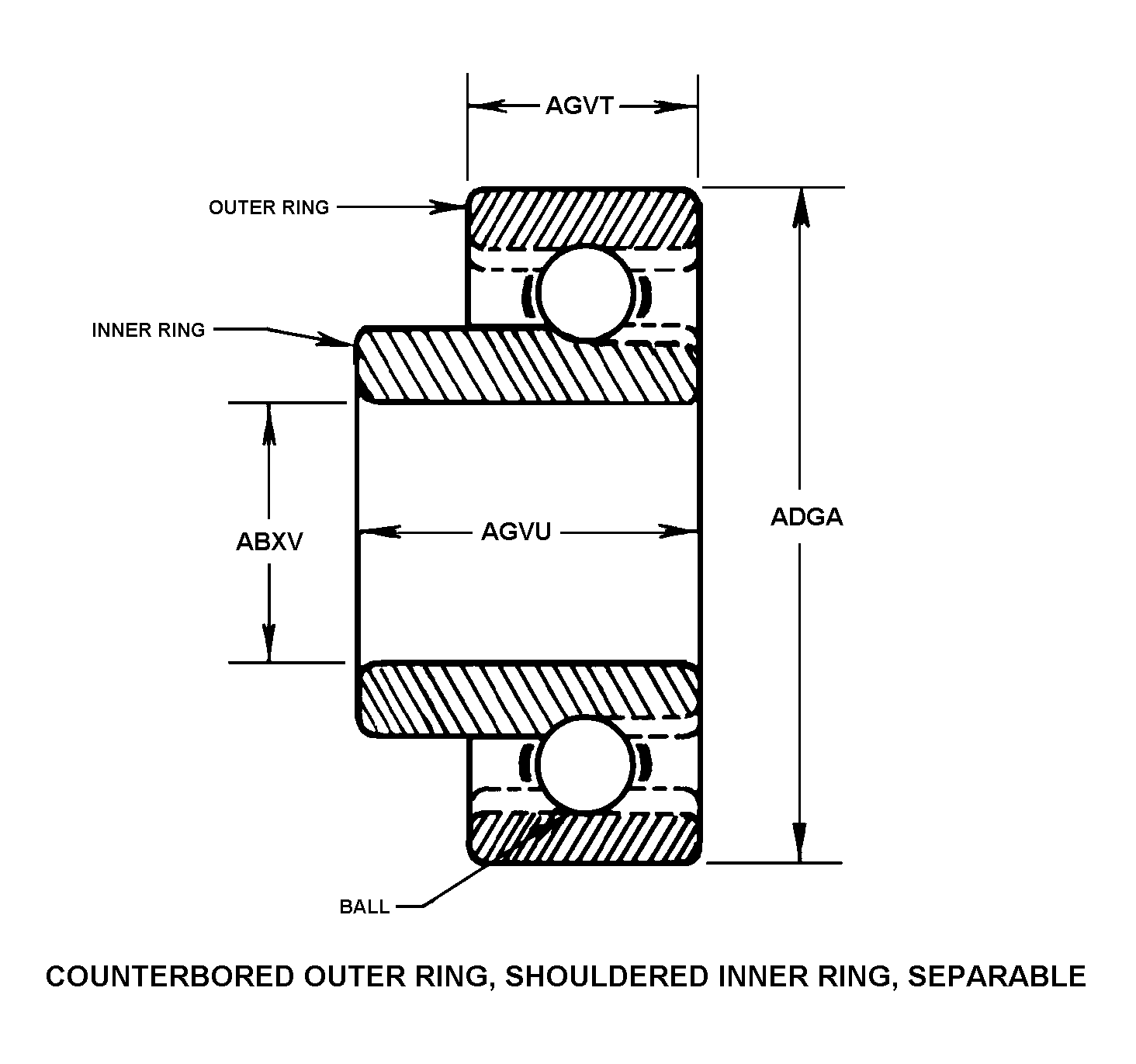 Reference of NSN 3110-00-555-5329