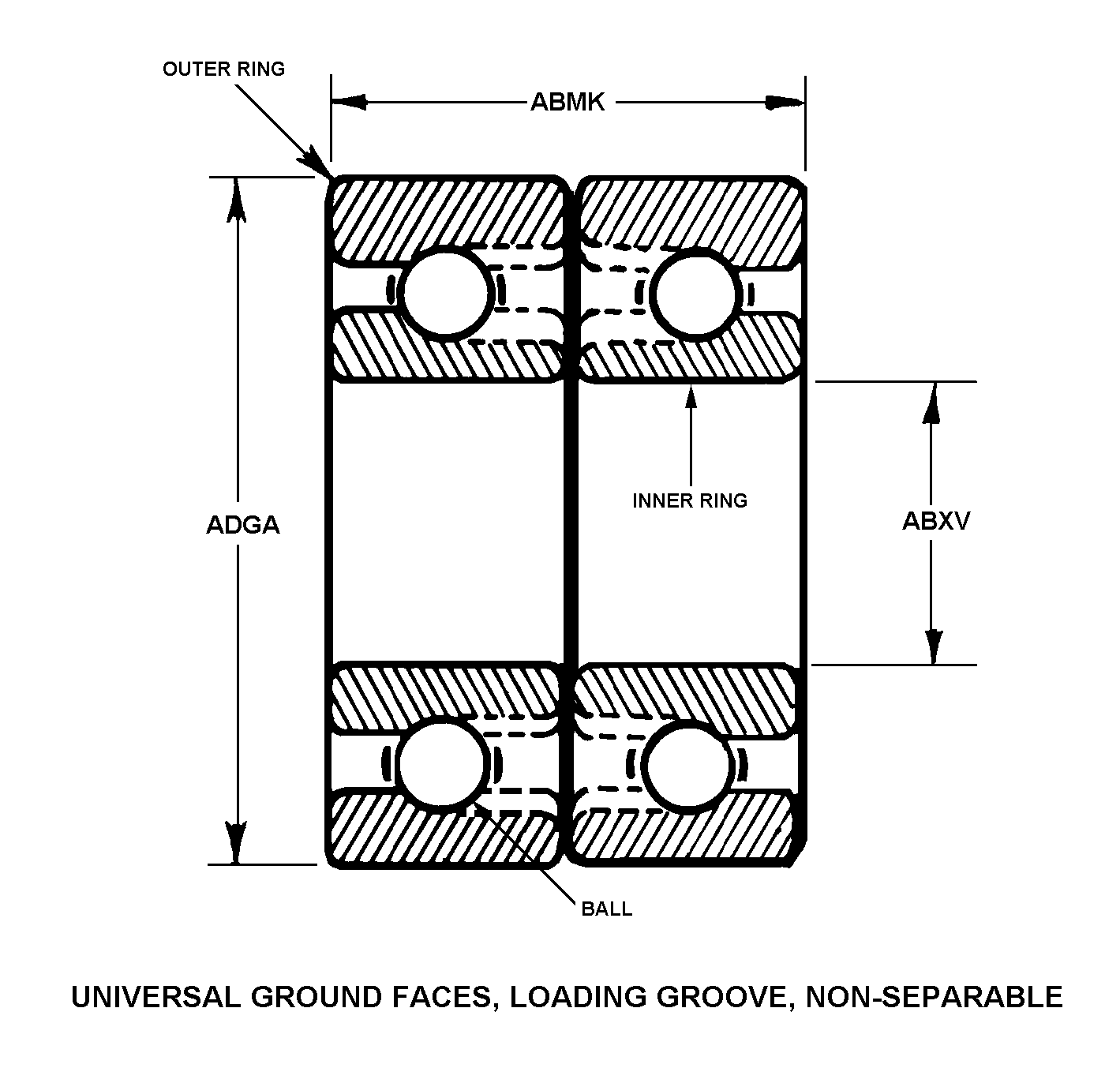 Reference of NSN 3110-01-151-0768