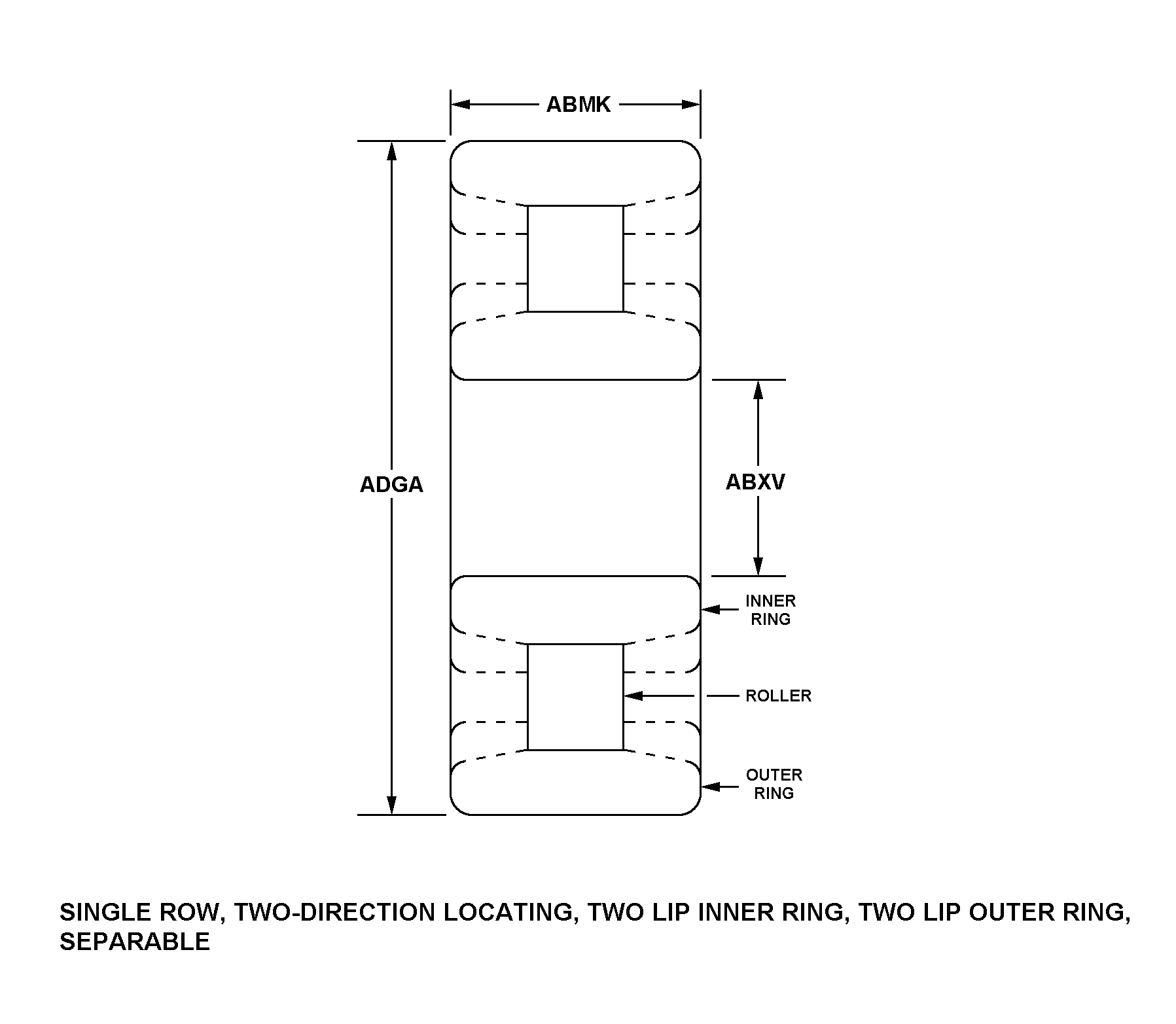 Reference of NSN 3110-00-195-0462