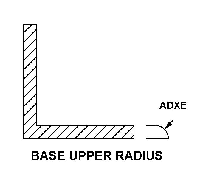 Reference of NSN 9390-00-248-5796