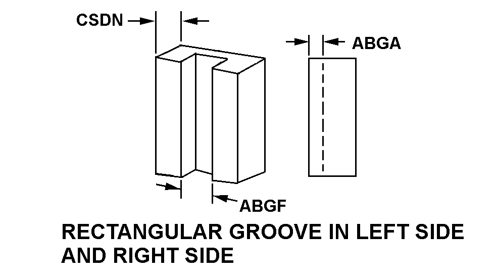 Reference of NSN 5977-00-512-6800