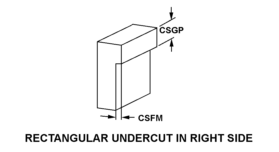 Reference of NSN 5977-01-101-9857