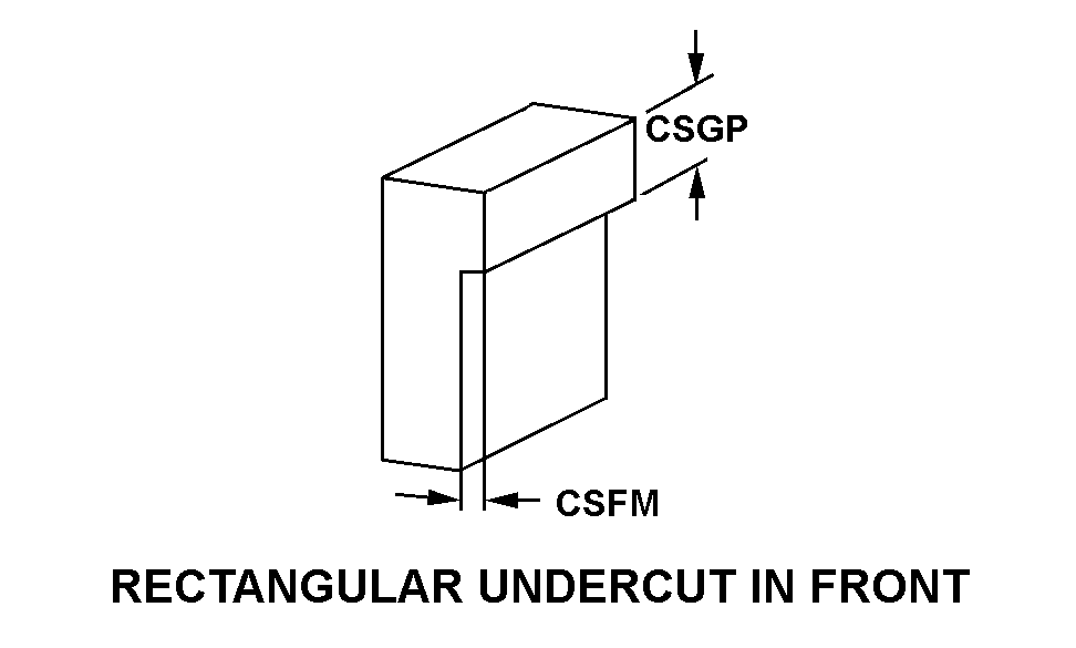 Reference of NSN 5977-00-263-4329