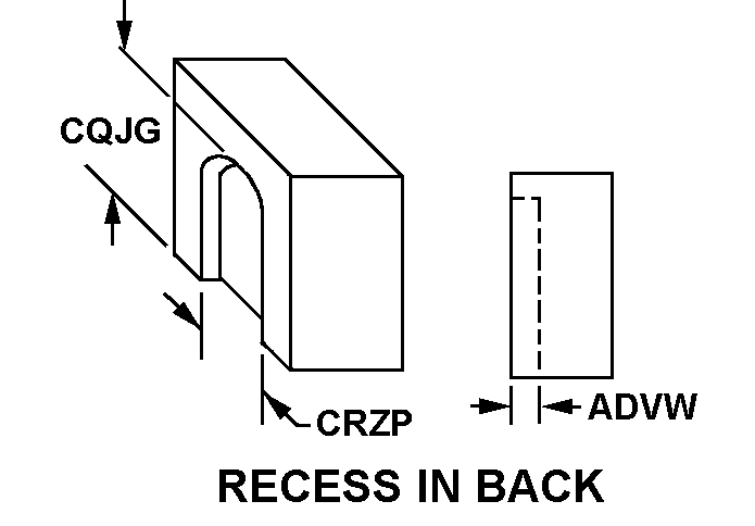 Reference of NSN 5977-00-875-8618