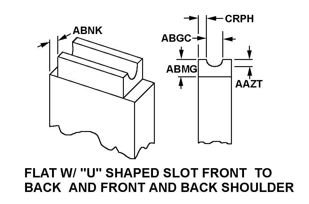 Reference of NSN 5977-01-310-6026