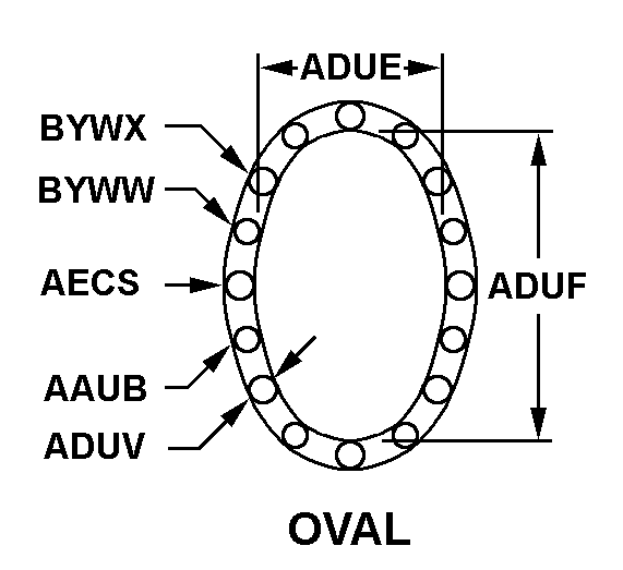 Reference of NSN 5365-01-564-4392