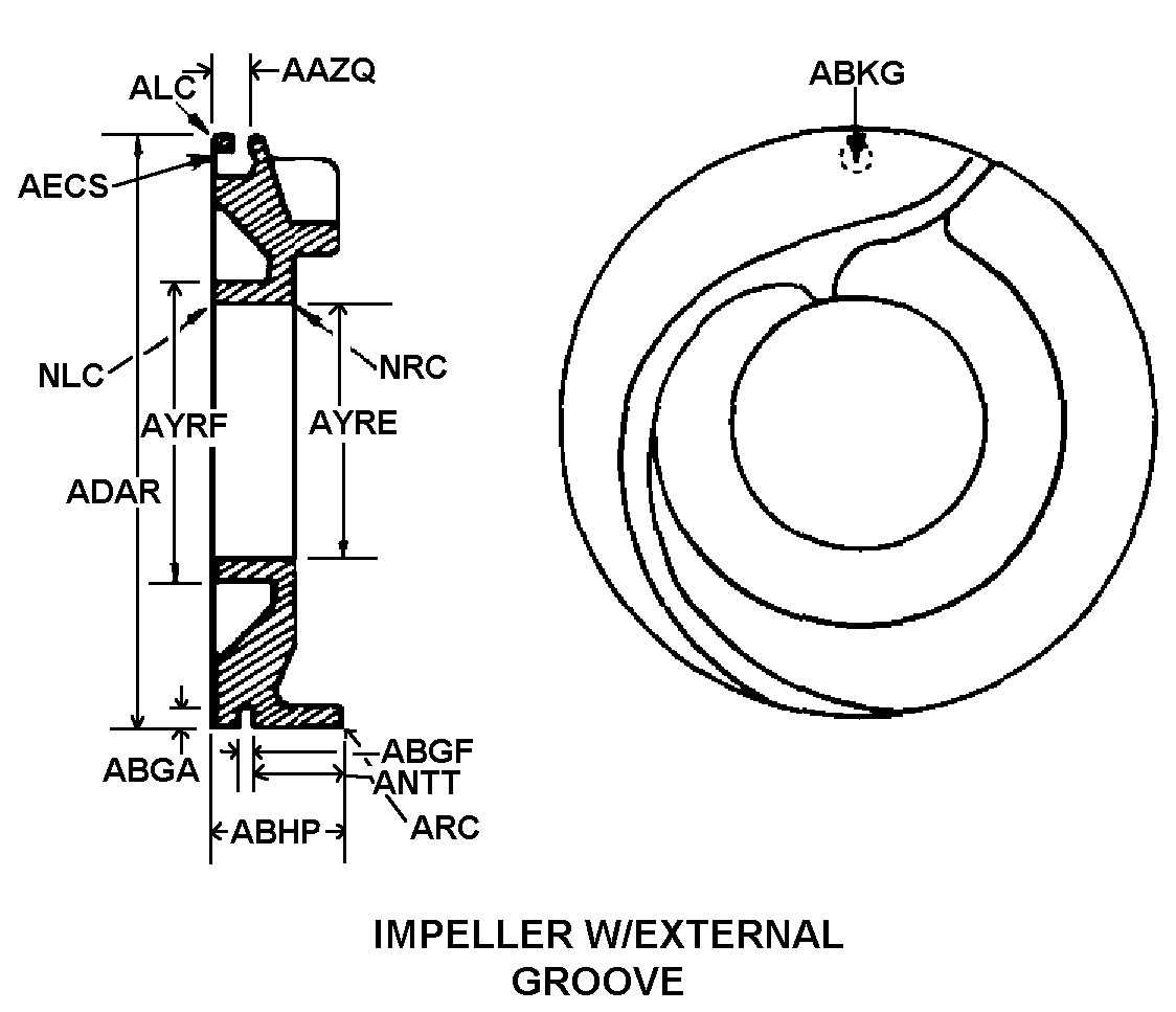 Reference of NSN 4320-00-945-2267